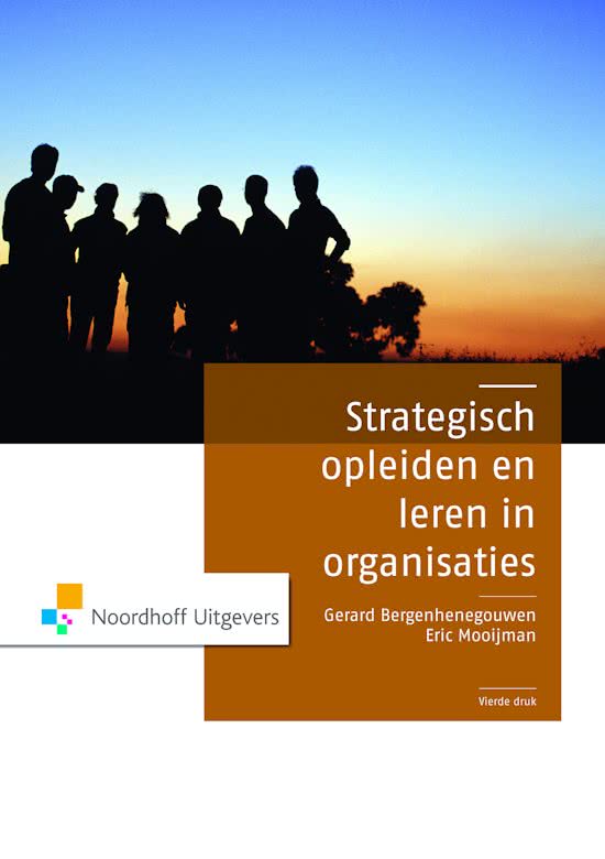 Strategisch opleiden en leren in org - hfst 3: HRM, kerncompetenties en indiv. competenties