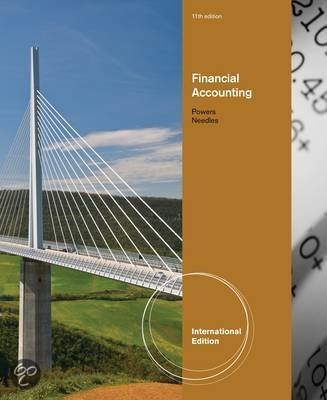 Accounting samenvatting boek deeltentamen 1