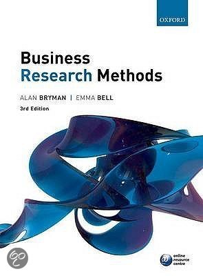 Qualitative Business Research Summary