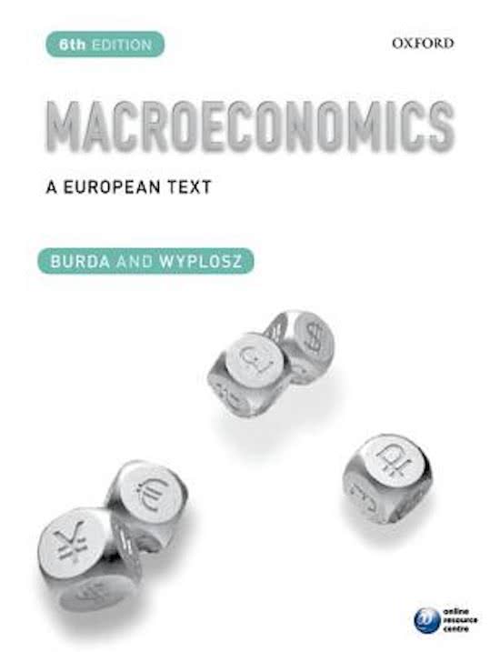 Chapter 2 Macroeconomic Accounts summary (FEB11002 Macro-economie)