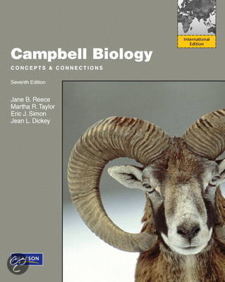 Samenvatting Campbell Biology; A Global Approach H42