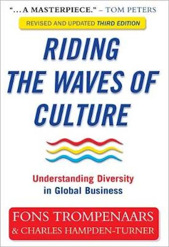 Riding the waves of culture chapters 10 and 11
