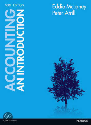 Summary 'Accounting an introduction'