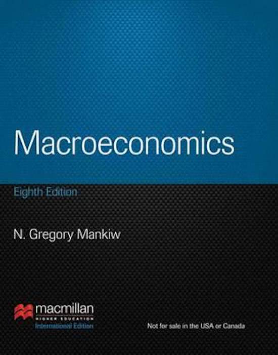 Summary Macroeconomics