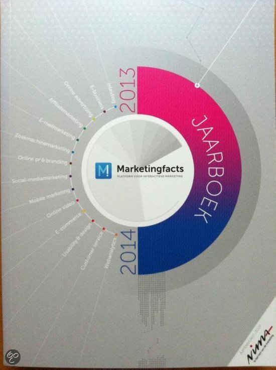 Samenvatting Marketingfacts Jaarboek