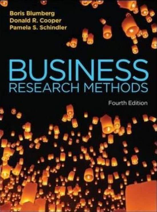 Clear summary book business research methods Blumsberg et al. 
