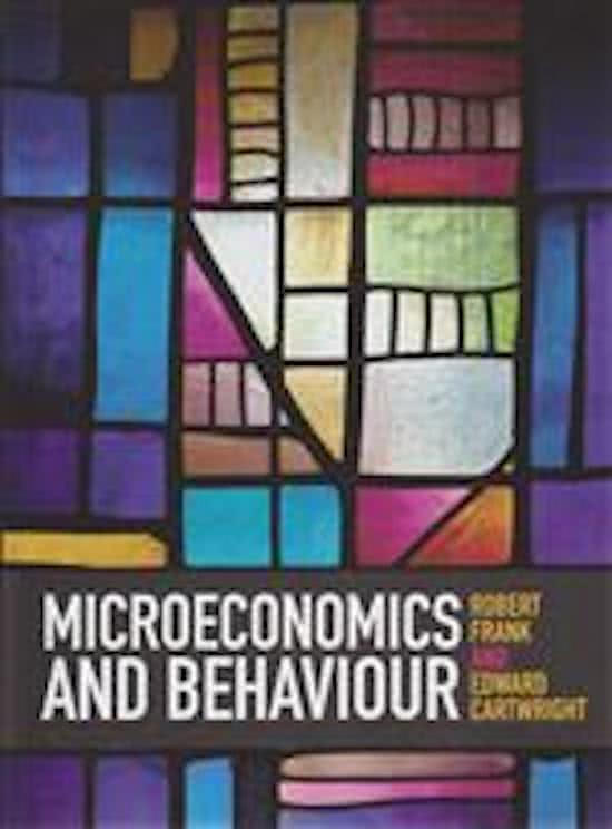 Microeconomics & Behaviour
