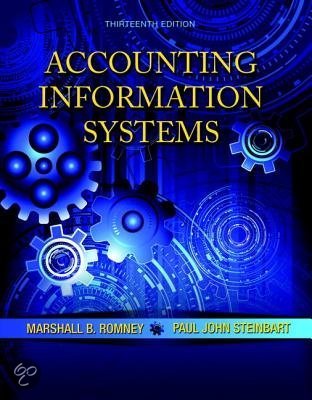 Practical summary Marshall B. Romney - Accounting information systems chapter 12,13,14,15,16 By Sander van Eeuwen