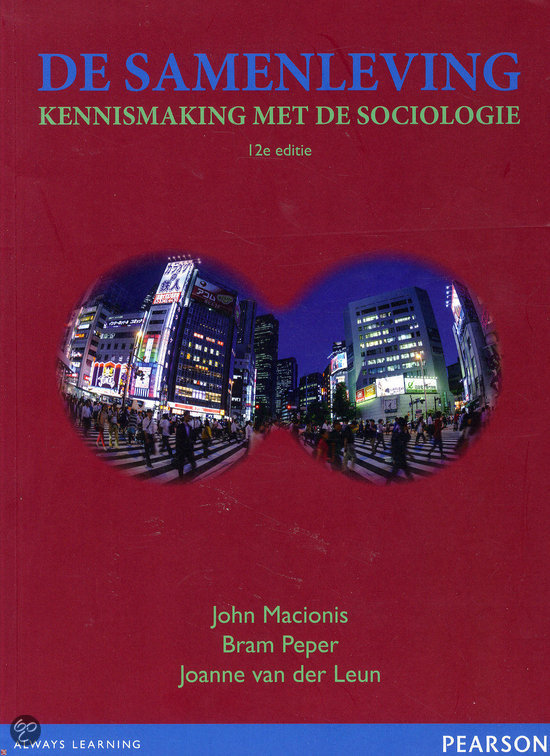 Samenvatting Mens Cultuur en Samenleving (MSC)