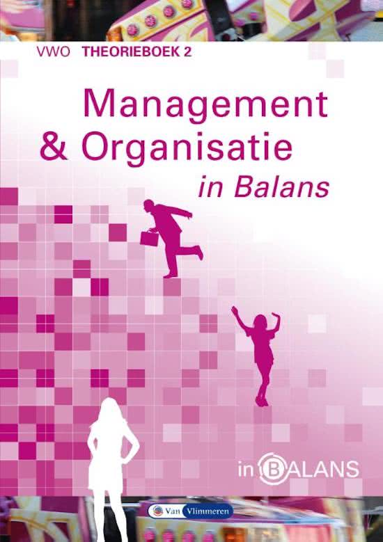 management en organisatie, Domein G examen VWO, externe verslaggeving
