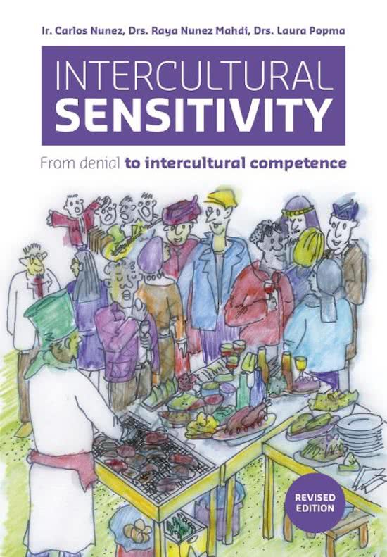 Intercultural Sensitivity Summary ICM IBL