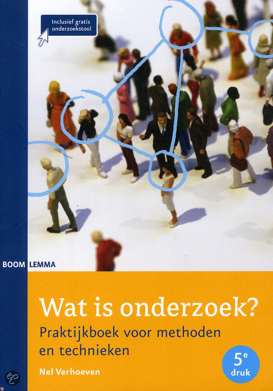 Wat is onderzoek?