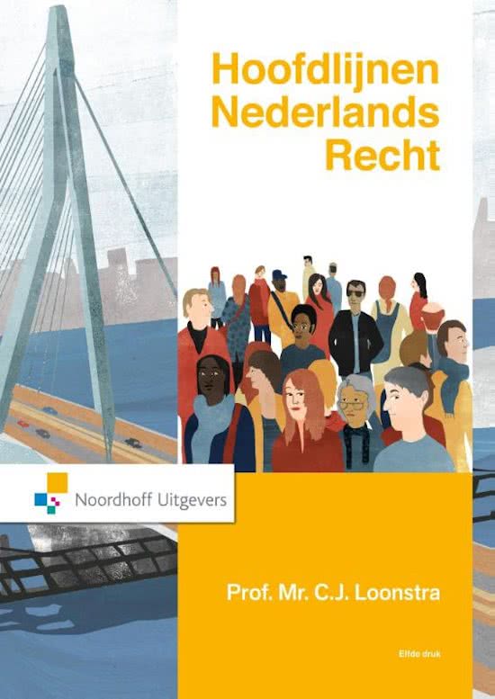 Samenvatting Hoofdlijnen Nederlands recht -  Publiek en privaatrecht (REvM1.PP.01)