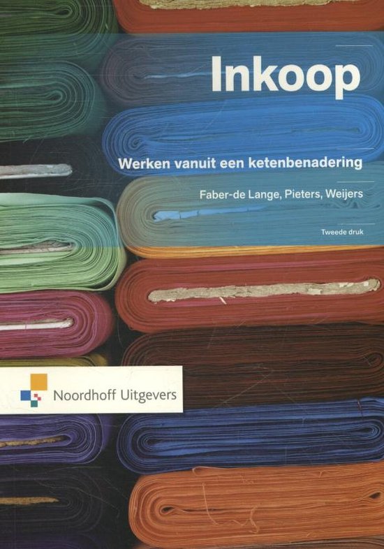 ILEPMA10 (Inkoop) - Samenvatting H1, H2, H3, H4, H6, H7 en §8.3