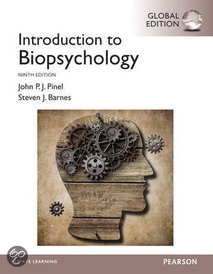 Introduction to Neuropsychology and Neural Development