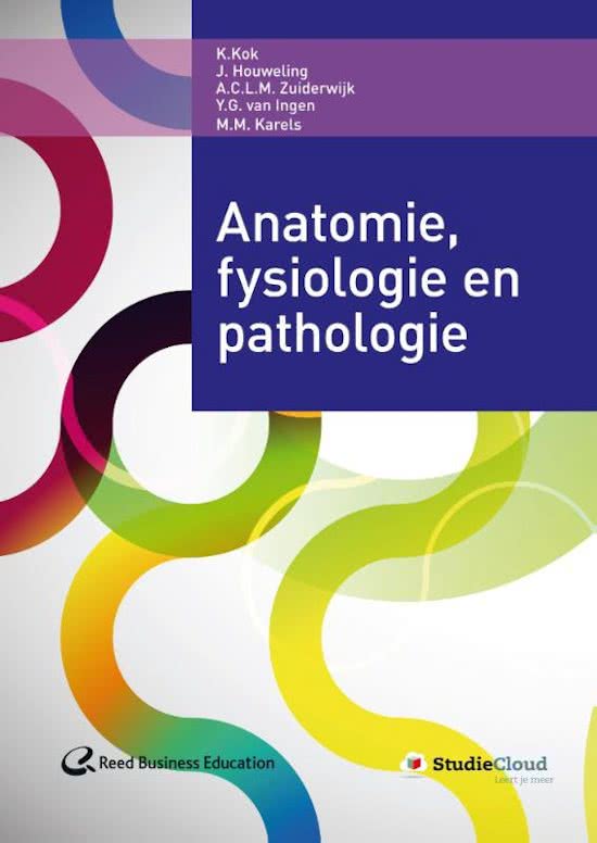 Anatomie & Fysiologie