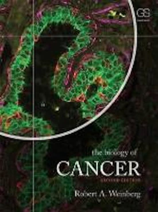 Cancer Biology- Exam 6 portion of final 2024/2025 (100% verified)
