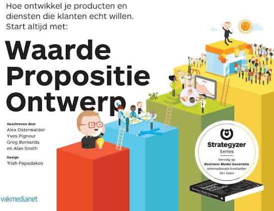 Blok 2.4 Ondernemerschap (boek waarde propositie ontwerp)