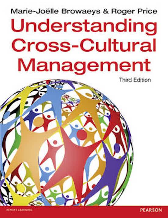 UP TO DATE SUMMARY FINAL EXAM 2023(!) CrossCultural Management (most chapters are covered, powerpoint slides information included)