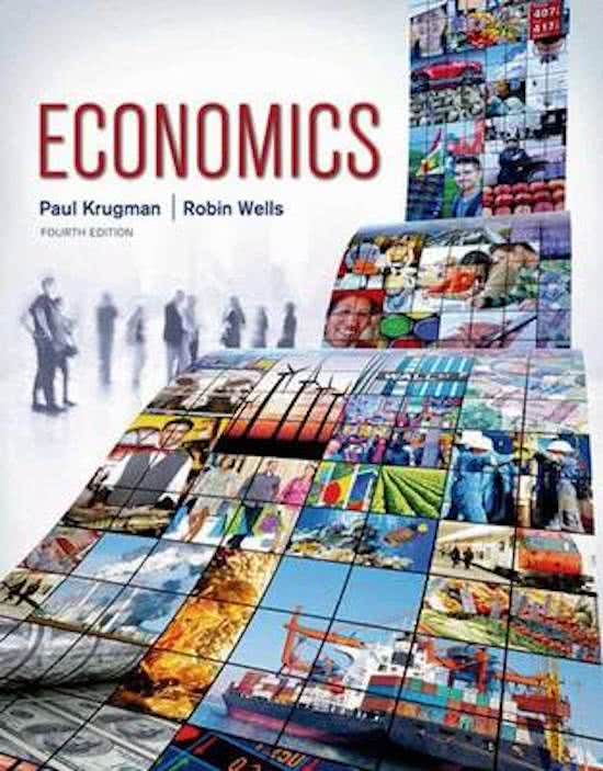 Summary of Economics (4th) - Kruger, P. & Wells |Economics 1, Tilburg University| (Includes Chapters 1-6, 9-14 & 20)
