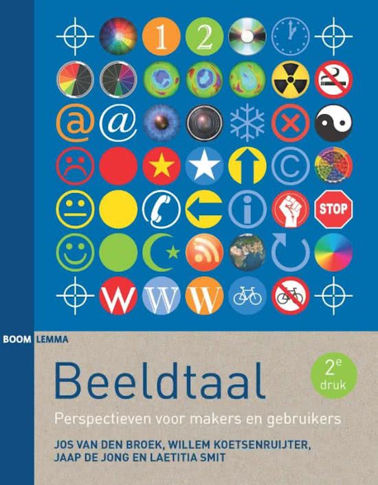 beeldtaal hoofdstuk 4 - 5 - 6