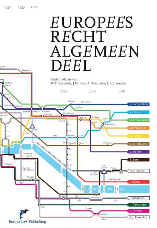 Rechtsgeleerdheid - EU-recht samenvatting S1 (cijfer: 9,0) (document volgt)