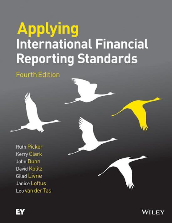Summary Financial Accounting and Reporting 2021/2022
