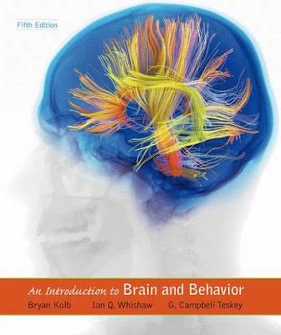 Summary chapters 1.1-1.3, 2, 5, 6 | Introduction to brain and behavior | Kolb | 5th edition 