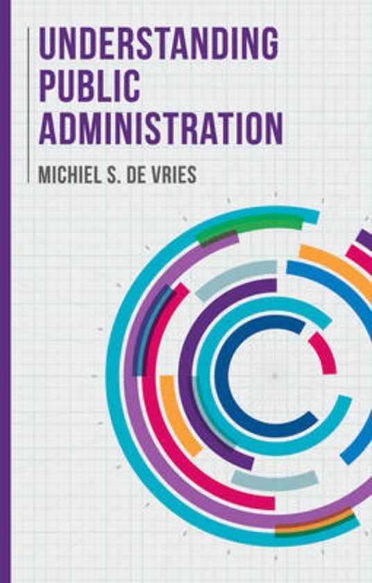 Summary Understanding Public Administration ch. 1-5 + 8