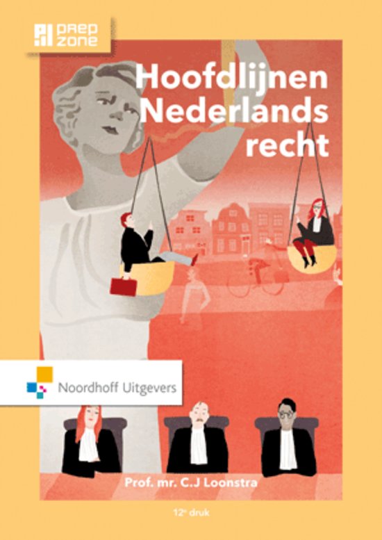 Vermogensrecht samenvatting Windesheim M2.1 Hoofdlijnen Nederlands Recht