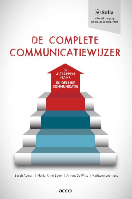Notities communicatievaardigheden + oplossingen van gemaakte oefeningen uit de les (zijn anders niet beschikbaar)