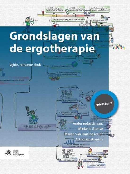 Samenvatting Ergotherapie module 1.1 (HvA)